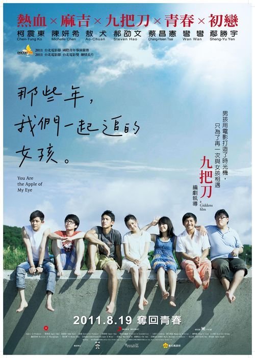 高崎商工大学经济学文凭证书